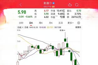 稳定输出！布劳恩10中5拿到15分6板 正负值+21冠绝全场